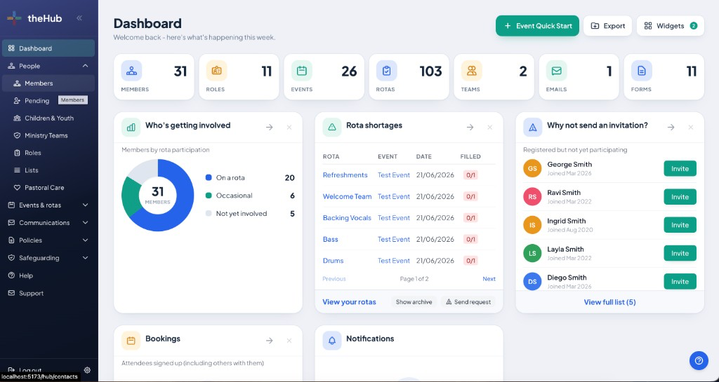 OnNuma hub dashboard